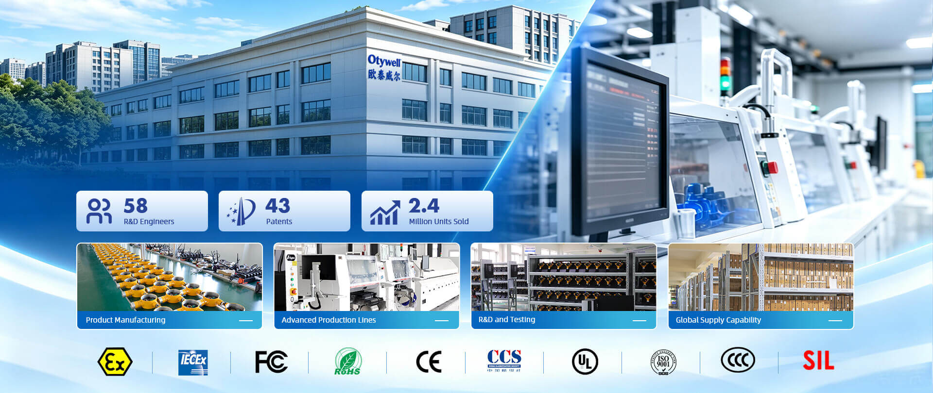 Henan Otywell Electronic Technology Co., Ltd.