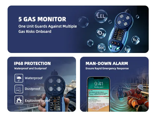 OT135S Portable Gas Detection Alarm